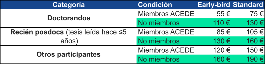 precion_inscripcion_encuentro_ecn precios_inscripcion_encuentro_ecn